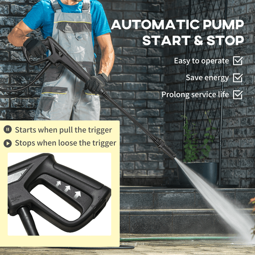 DURHAND 1800W High - Pressure Power Washer - Ultimate Cleaning Force! - plants - express.com