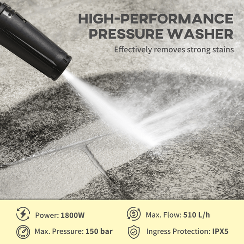 DURHAND 1800W High - Pressure Power Washer - Ultimate Cleaning Force! - plants - express.com