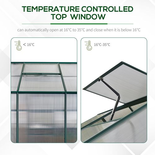 Garden Walk - In Aluminium Greenhouse with Polycarbonate & Plant Bed - plants - express.com