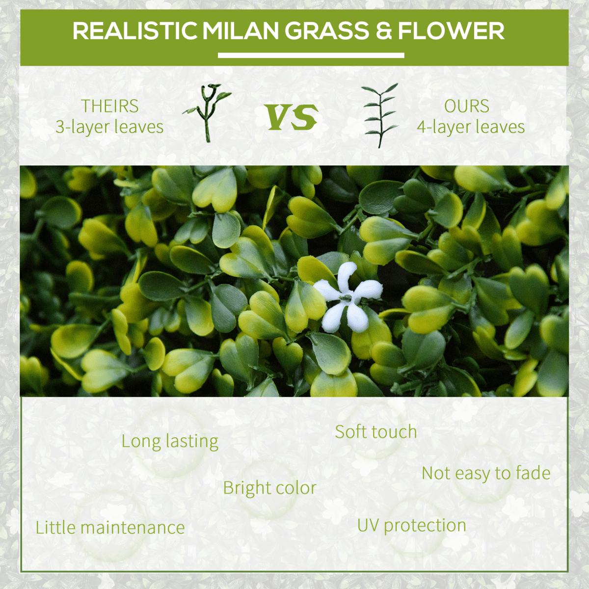 12PCS Artificial Boxwood Wall Panels 20" x 20" Grass Screen Milan Grass - plants - express.com