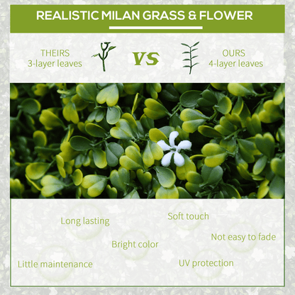 12PCS Artificial Boxwood Wall Panels 20" x 20" Grass Screen Milan Grass - plants - express.com