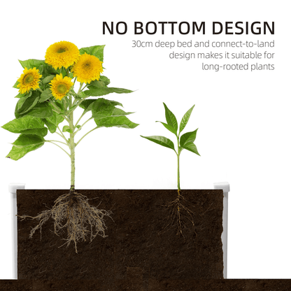 All - in - One Garden Raised Bed Planter for Flowers & Vegetables - plants - express.com