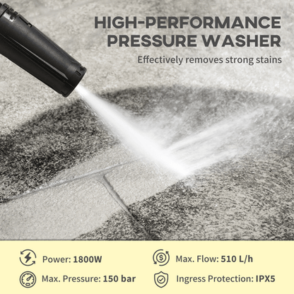 DURHAND 1800W High - Pressure Power Washer - Ultimate Cleaning Force! - plants - express.com