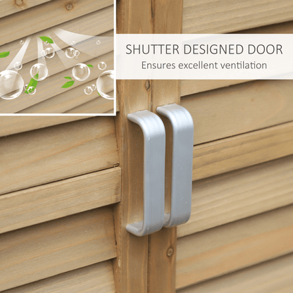 Garden Shed - plants - express.com