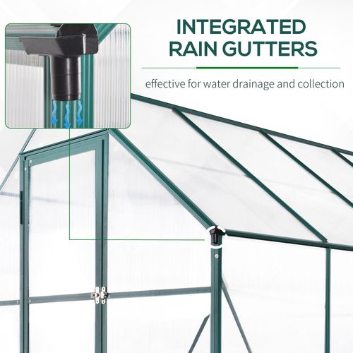 Garden Walk - In Aluminium Greenhouse with Polycarbonate & Plant Bed - plants - express.com