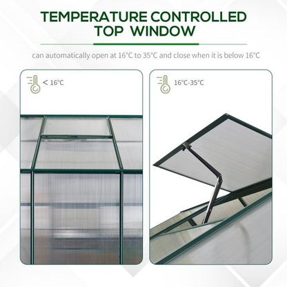 Garden Walk - In Aluminium Greenhouse with Polycarbonate & Plant Bed - plants - express.com