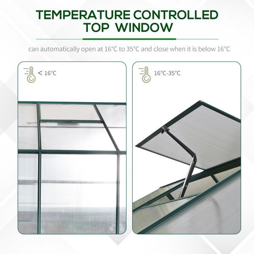 Garden Walk - In Aluminium Greenhouse with Polycarbonate & Plant Bed - plants - express.com