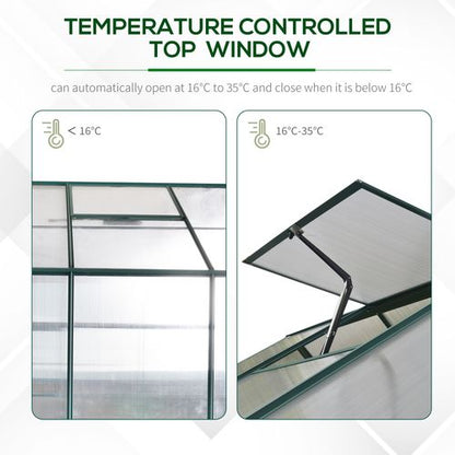 Garden Walk - In Aluminium Greenhouse with Polycarbonate & Plant Bed - plants - express.com