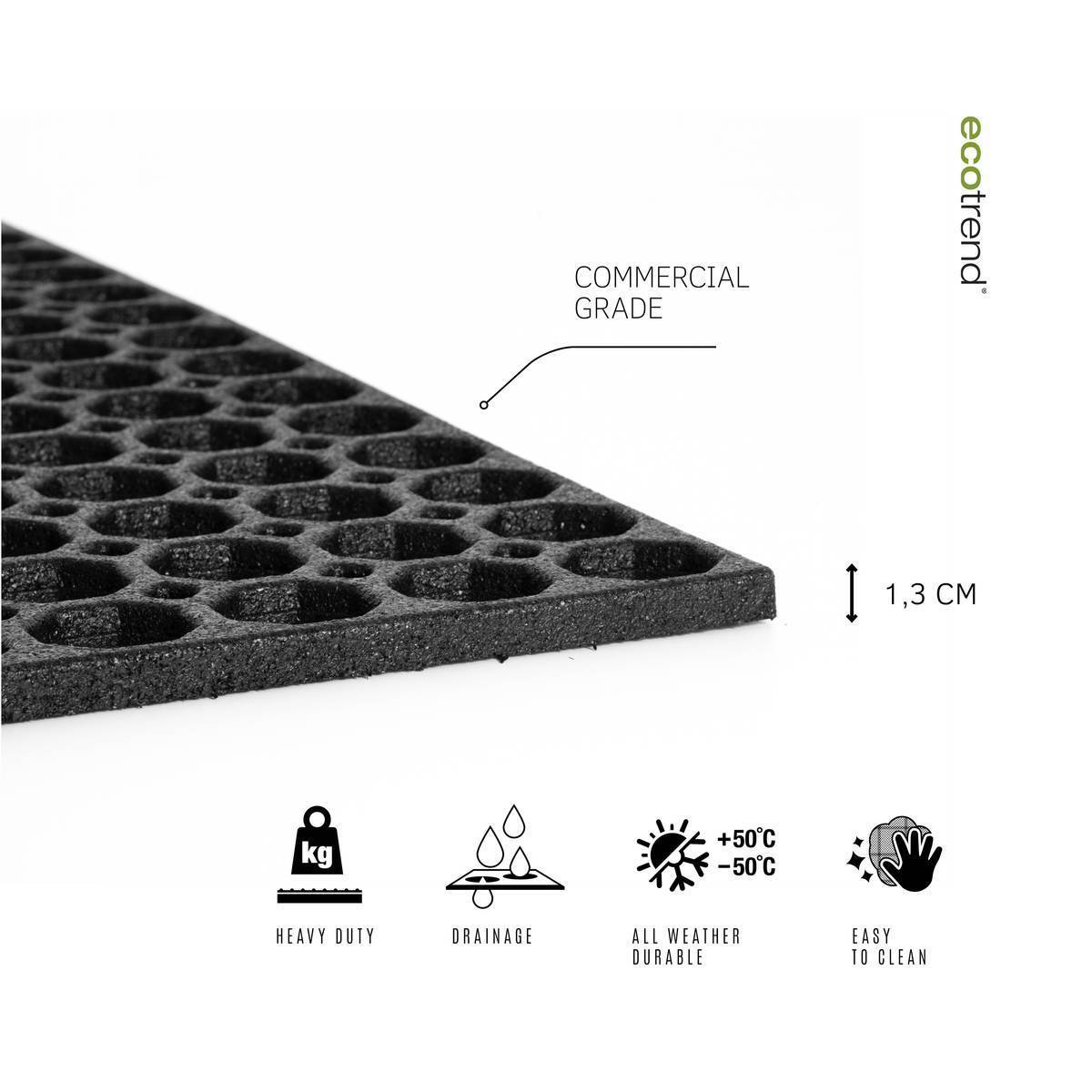 Heavy Duty Non Slip Rubber Ring Entrance Doormat - plants - express.com