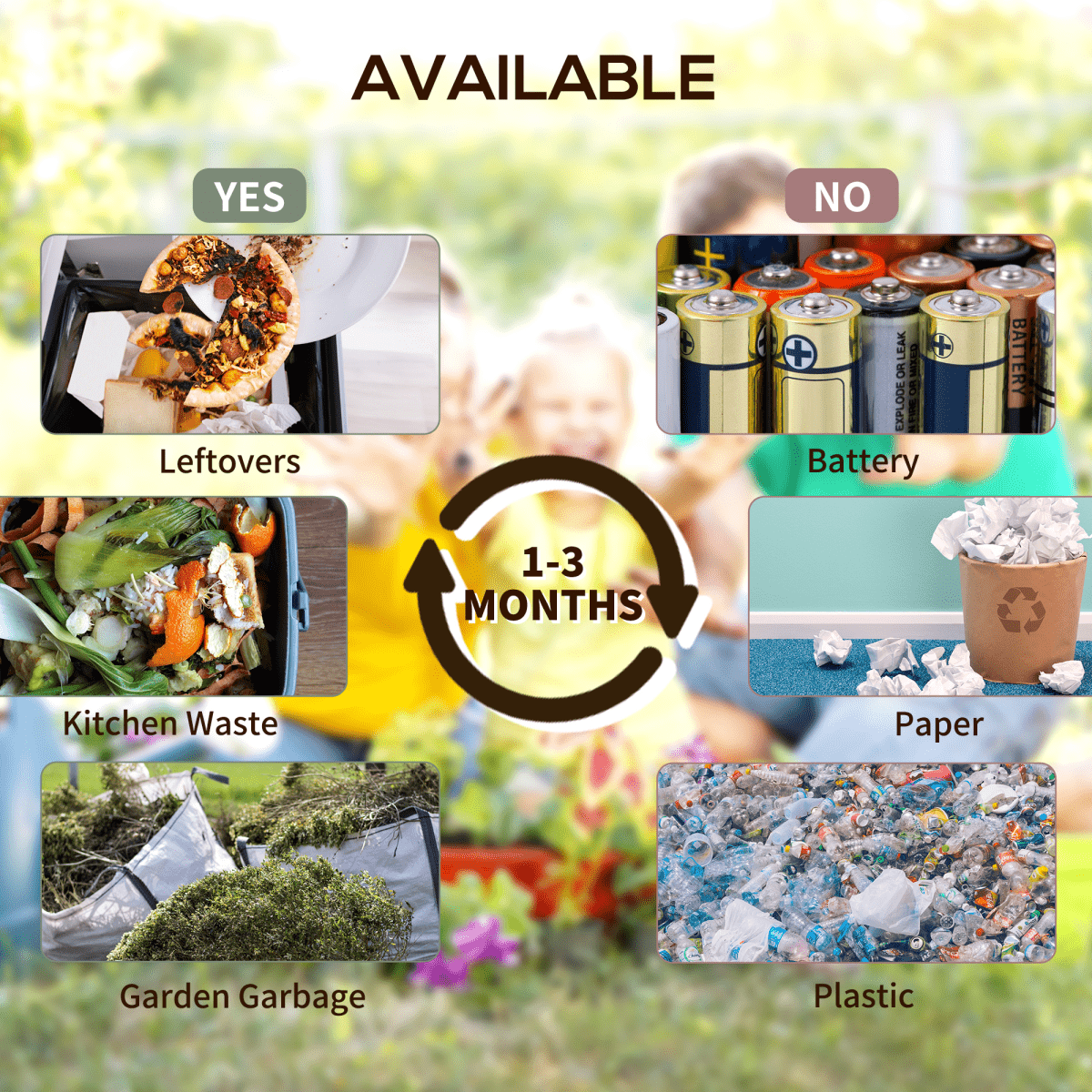 Outsunny 130L Compost Bin Dual Chamber Rotating Composter w/ Ventilation Holes - plants - express.com