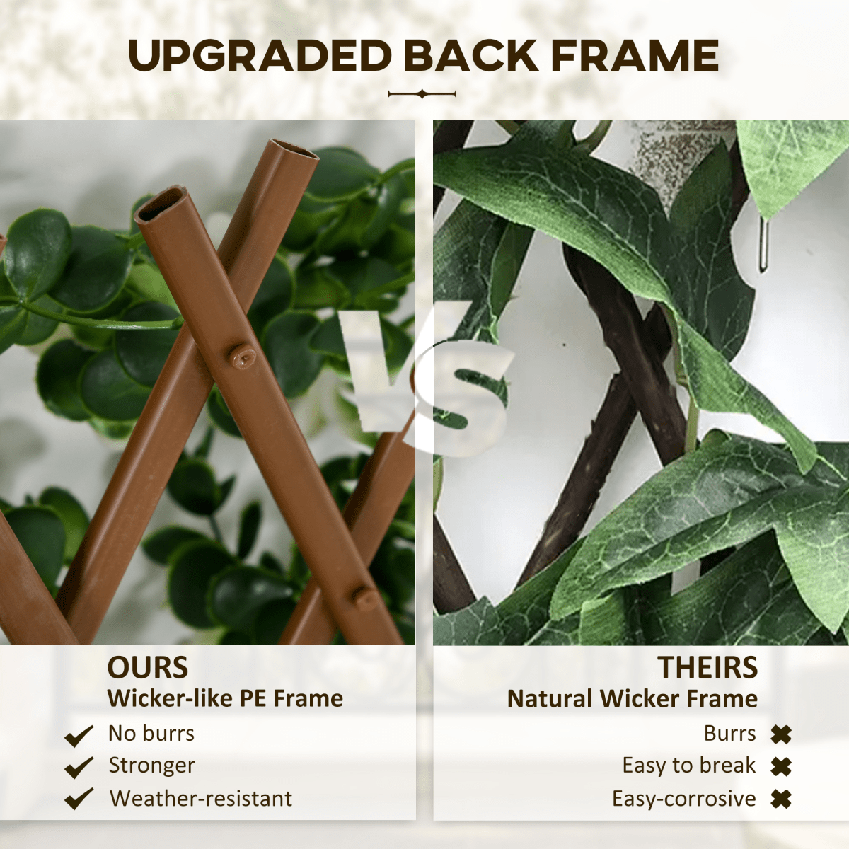 Outsunny 2 Pieces Decorative Trellis with Artificial Leaves, 2m x 1m, Eucalyptus - plants - express.com