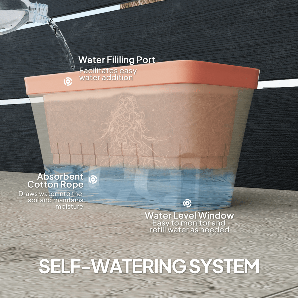 Outsunny 3 Pcs Self Watering Plant Pots w/ Visual Water Level Window - plants - express.com