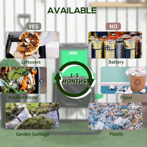 Outsunny 65L Rotating Compost Bin - Eco - Friendly Gardening Solution! - plants - express.com