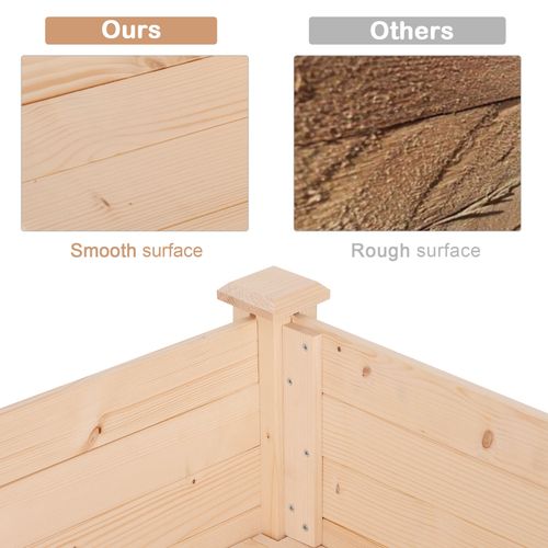 Outsunny Elevated Fir Wood Garden Planter Bed - Nurture Your Green Oasis - plants - express.com
