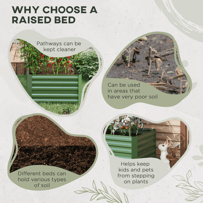 Outsunny Galvanised Steel Outdoor Raised Bed w/ Reinforced Rods, Green - plants - express.com