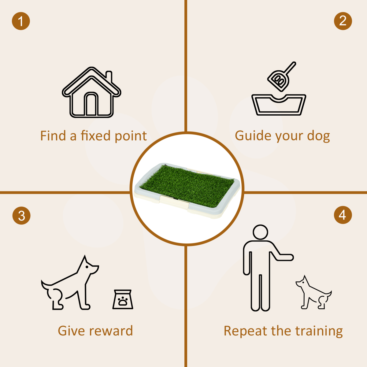 PawHut Dog Toilet Indoor w/ Artificial Grass, Grid Panel, Tray, 63 x 48.5cm - plants - express.com