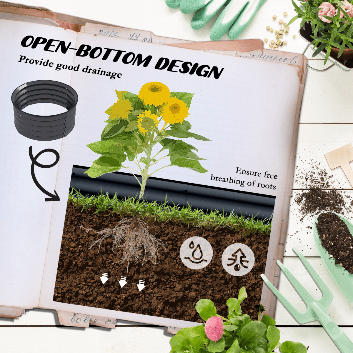 Set of 2 Raised Garden Bed Planter Boxes - Metal, Grey, Safety Edging - plants - express.com